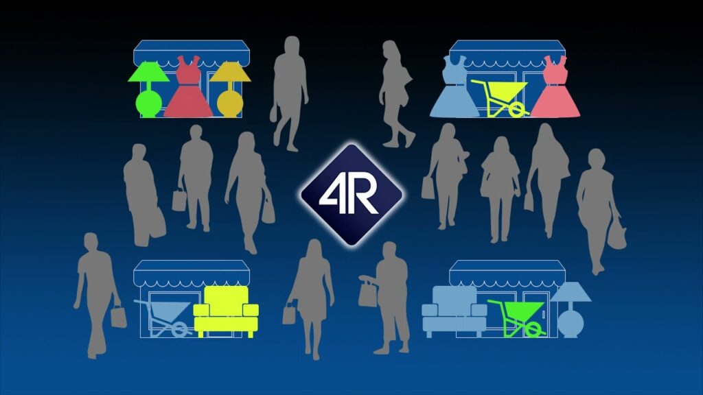Assortment Optimization - AI Cases