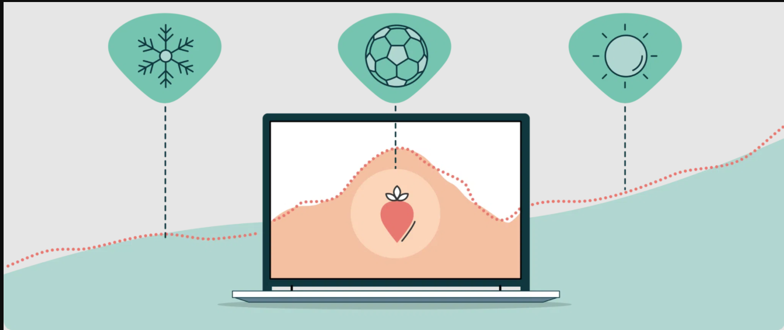 Demand Forecasting For Inventory Optimization Ai Cases Demand Forecasting For Inventory Optimization Ai Cases
